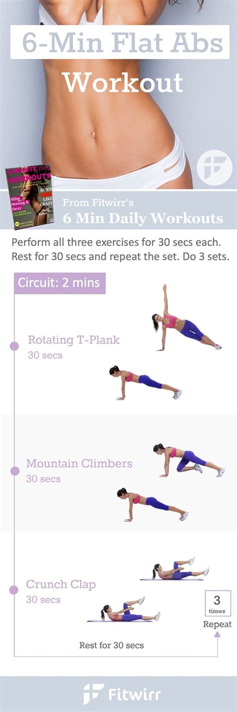 Get A Flat Belly The Best 6 Minute Ab Workout At Home