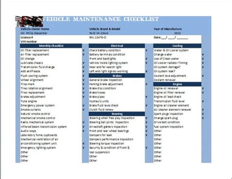 Vehicle Maintenance Checklist Free Word Templates