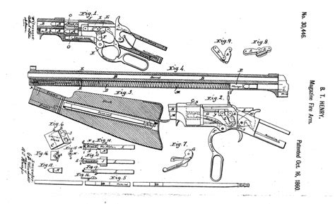 The Forgotten History Of The Inventor Of The Legendary Henry Rifle