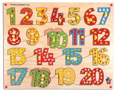 Free Clip Art Numbers 1 To 20