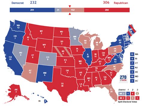2020 Electoral Map Color Palette With Tilt Ratings And 3rd Party Now