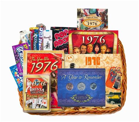 All the best 40th anniversary gift ideas to choose from, themed for the year and perfect for your parents. 40th Anniversary Gift Basket - 40th Birthday Gift Basket ...