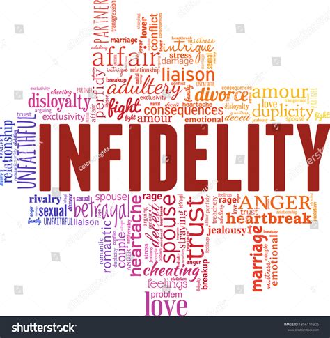 Infidelity Vector Illustration Word Cloud Isolated Stock Vector