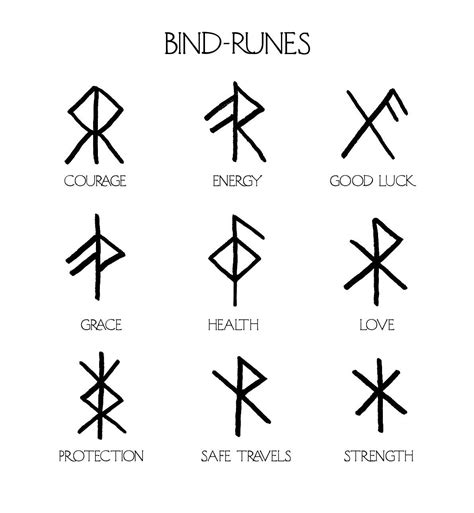 Nornir Bind Rune Talisman Bespoke Sterling Silver Runes Tattoo Norse