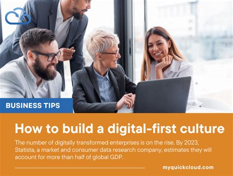 How To Build A Digital First Culture Myquickcloud