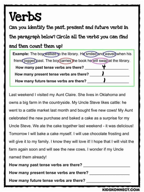 Past Present Future Worksheets Future Tense Verbs Grammar Lesson