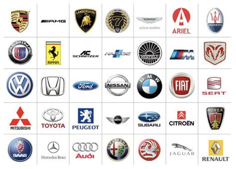 To get a list of the best. Automobile logos | Car brands logos, High end car brands ...