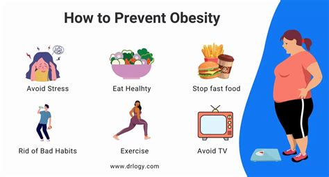 Childhood Obesity Causes And Prevention