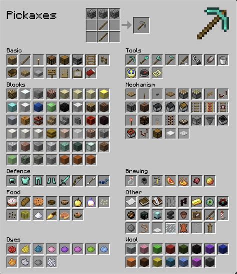How To Craft Things In Minecraft How Do You Make Stuff In Minecraft