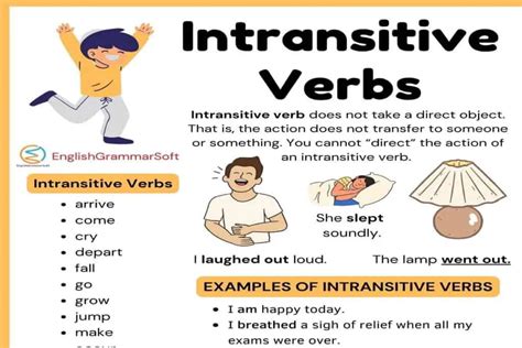 Intransitive Verbs With Examples Englishgrammarsoft The Best Porn Website