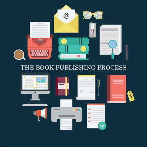 The Book Publishing Process An 8 Step Guide Publishing Talk