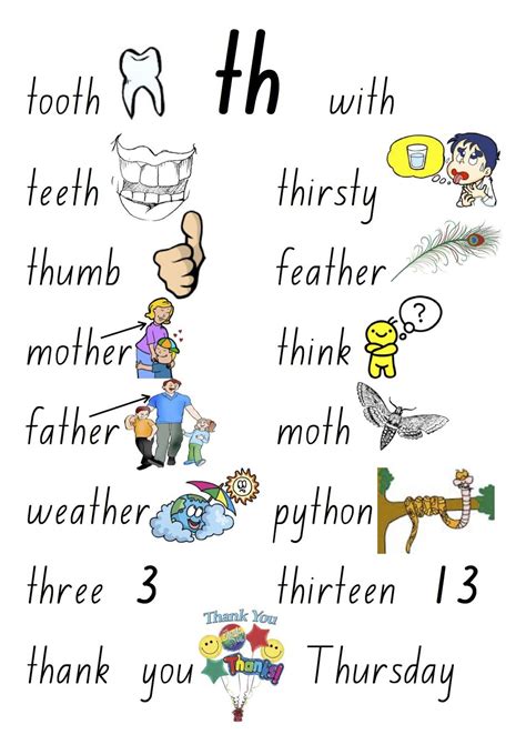 Free Digraph Th Picture Sort Th Words Sound Words Dig