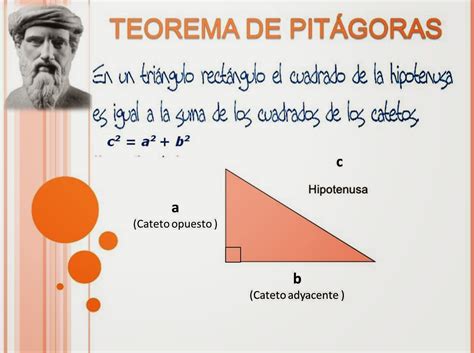 Teorema De Pitagoras Gambaran