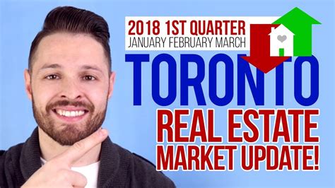 Toronto Real Estate Market Update Q1 January February March 2018