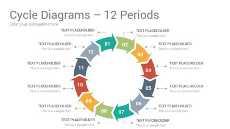 Cycle Diagrams Powerpoint Template Designs Slidesalad