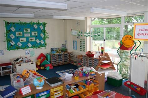 Photos Early Years Classrooms