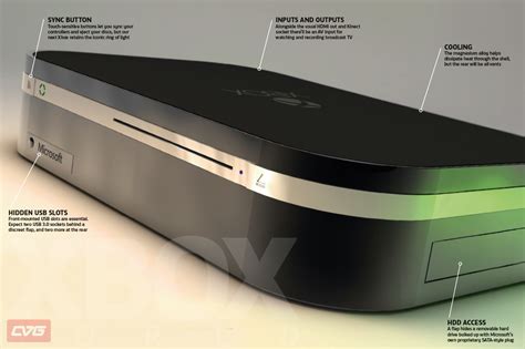 Posibles Especificaciones De La Xbox 720 Filtradas Tecnologiabit