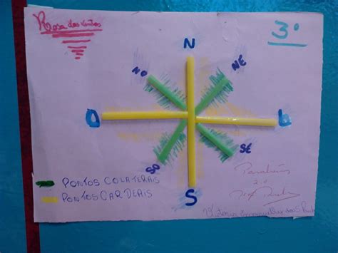 Atividades Rosa Dos Ventos 4 Ano