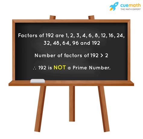 Is 192 a Prime Number | Is 192 a Prime or Composite Number?