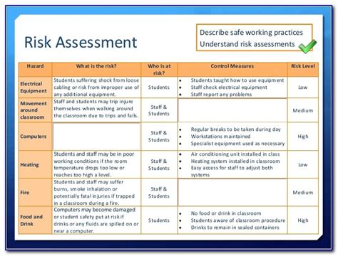 Contractor Risk Assessment Template Ewriting