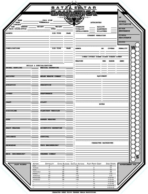 Pin By David Ellison On Role Playing Character Sheets Character Sheet