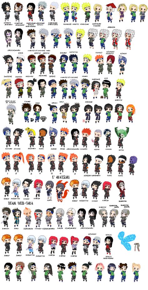 All Characters In Naruto Names 25 Characters Naruto Wants Us To Forget