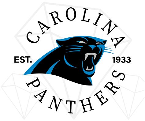 Carolina Panthers Svg Png Bundle Repeat Pattern Cricut Etsy