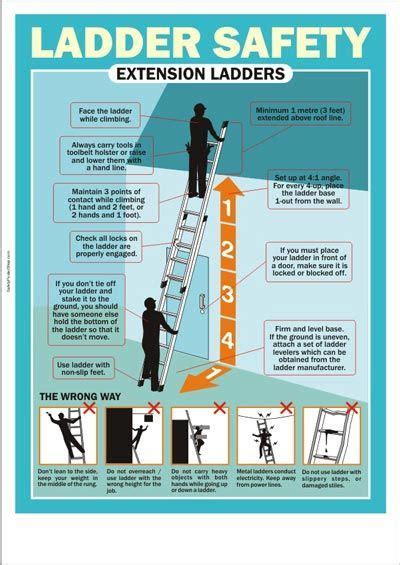 Ladder Safety Posters Safety Health And Safety Poster Safety Posters Occupational Health