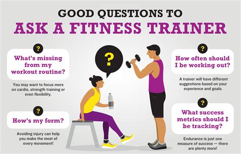 6 Questions To Ask A Fitness Trainer Planet Fitness