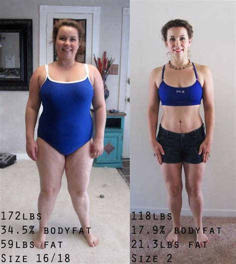 Paleo Weight Loss Before And After Burmes Fede
