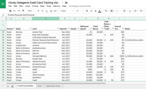 Once the card is approved, the applicant will receive a letter with the air way bill number of the shipment carrying the credit card. Our Credit Card Tracking Excel Sheet (Plus All Of Our Data!) - Money Metagame