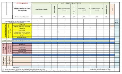 Free Excel Spreadsheet Skills Matrix By Ability6 Ability6 Riset