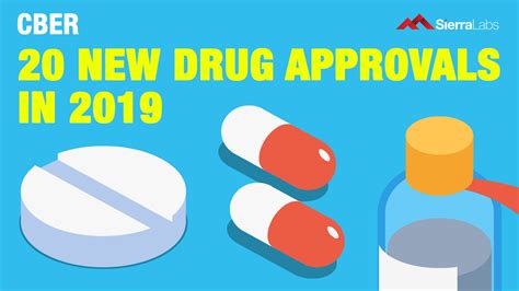 20 New Fda Biological Approvals In 2019