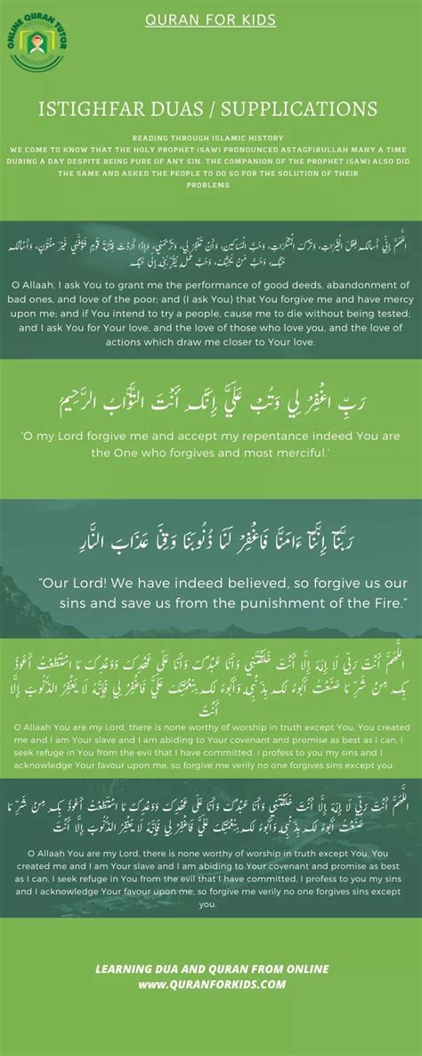 Astaghfar Benefits And Power Of Istighfar From Quran Benefits Of