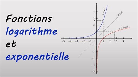 Fonctions Logarithme Et Exponentielle Partie Bac P Compta Youtube
