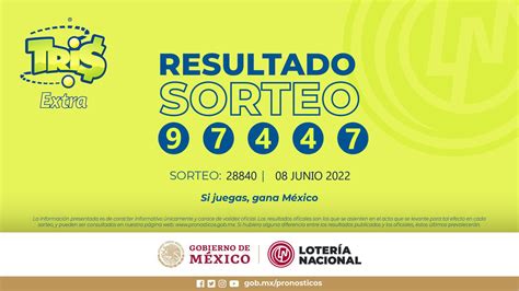 Resultados Lotería Tris Extra Hoy Ganadores Y Números Premiados 8 De Junio As México