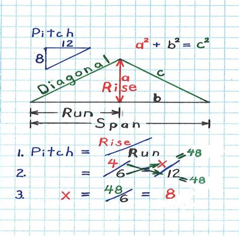 How To Calculate Roof Area Sky Roof Measure