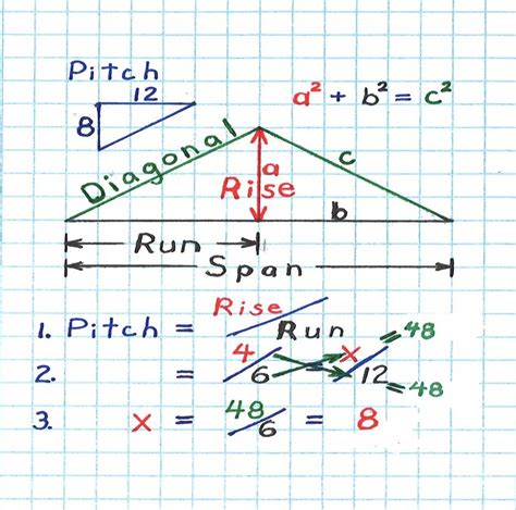 How To Calculate Roof Area Sky Roof Measure