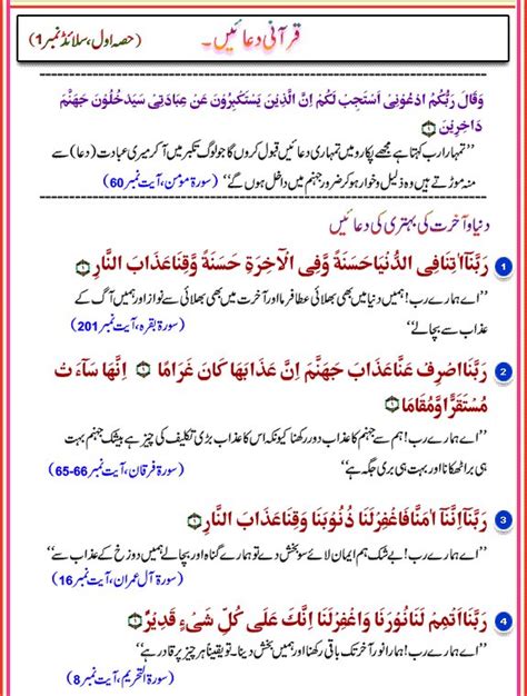 Duas From Quran With Urdu Urdu Islamic Website Urdu Islamic