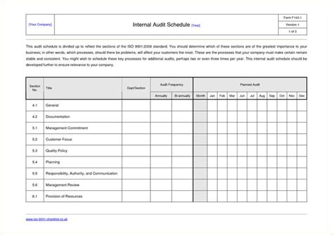 Malaysia's gross domestic product (gdp) contracted 3.4 per cent for the fourth quarter of 2020 as compared to a decline of 2.6 per cent in the in 2019, the malaysia economy grew at a moderate rate of 4.3 per cent as compared to 4.8 per cent in the previous year. Sample Internal Audit Report Template Call Center Floor ...