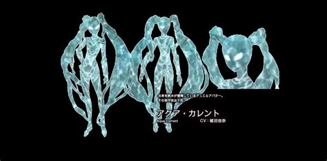 Katami Shinta Aqua Current Accel World 10s 1girl Back Character