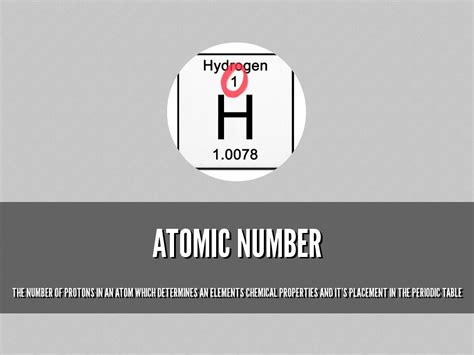 Atomic And Periodic Table Vocabulary By Nevaeh Pozas
