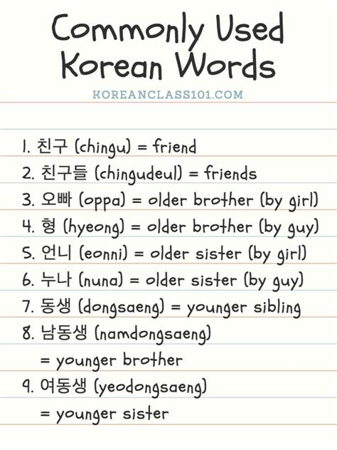 Koreanclass101 On Twitter Commonly Used Korean Words For More