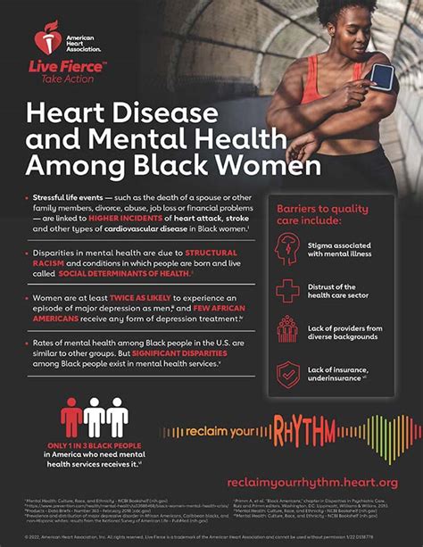 Heart Disease And Mental Health Among Black Women American Heart Association