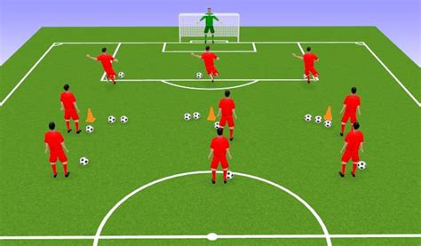 Footballsoccer Weak Foot Shooting Technical Weak Foot Work Academy