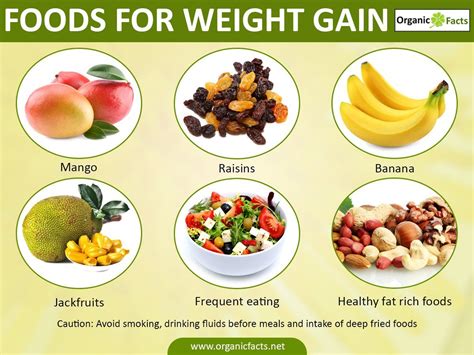 Eating Right For Fast Weight Gain Health