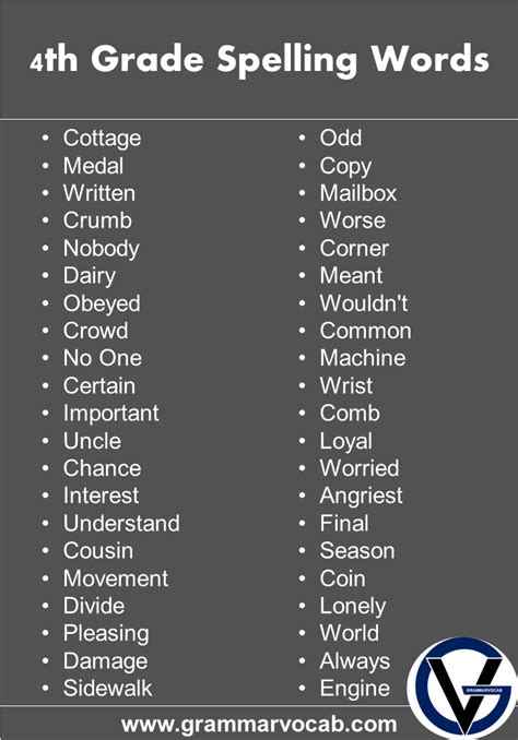 4th Grade Sight Words List 4th Grade Spelling Words G Vrogue Co