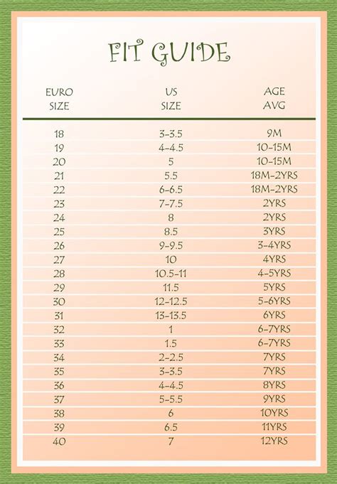 European Shoe Size Conversion Chart Kids