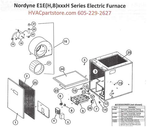 The Essential Guide To Understanding Nordyne Furnace Wiring Diagrams