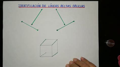 IdentificaciÓn De LÍneas Oblicuas Curso GeometrÍa 2do Grado Youtube